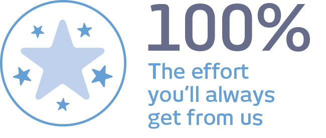 100% - The effort you'll always get from us 100% - The effort you'll always get from us