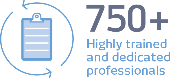 750+ Highly trained and dedicated professionals 750+ Highly trained and dedicated professionals